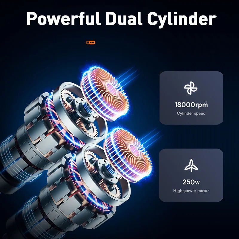 Carvallo X2 Batterikompressor | Dubbelcylinder-power | Automatisk tryckkontroll | Kompakt & trådlös Carvallo
