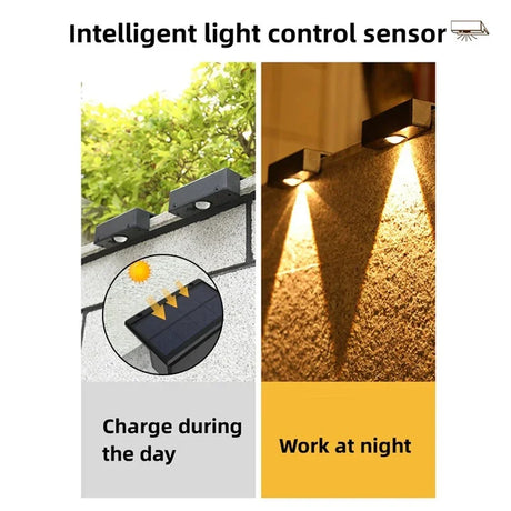 Carvallo LED Solar Vägglampa Utomhus | 3 Ljuslägen | IP65 Vattentålig | Trädgårds-, Balkong- & Stängselbelysning utan kablar Carvallo