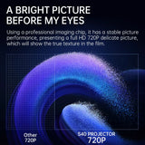 Carvallo Mini Beamer | Android 11 | 4K-kompatibel & 720P HD | Bärbar hemmabio Carvallo