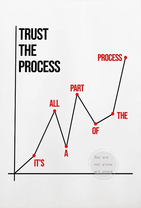 Disciplin & Motivation – Minimalistisk Citatposter på Canvas Hemnix