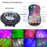 RoyaleGlow Aurora Starlight Projektor – Förvandla ditt utrymme med magiska norrsken Carvallo