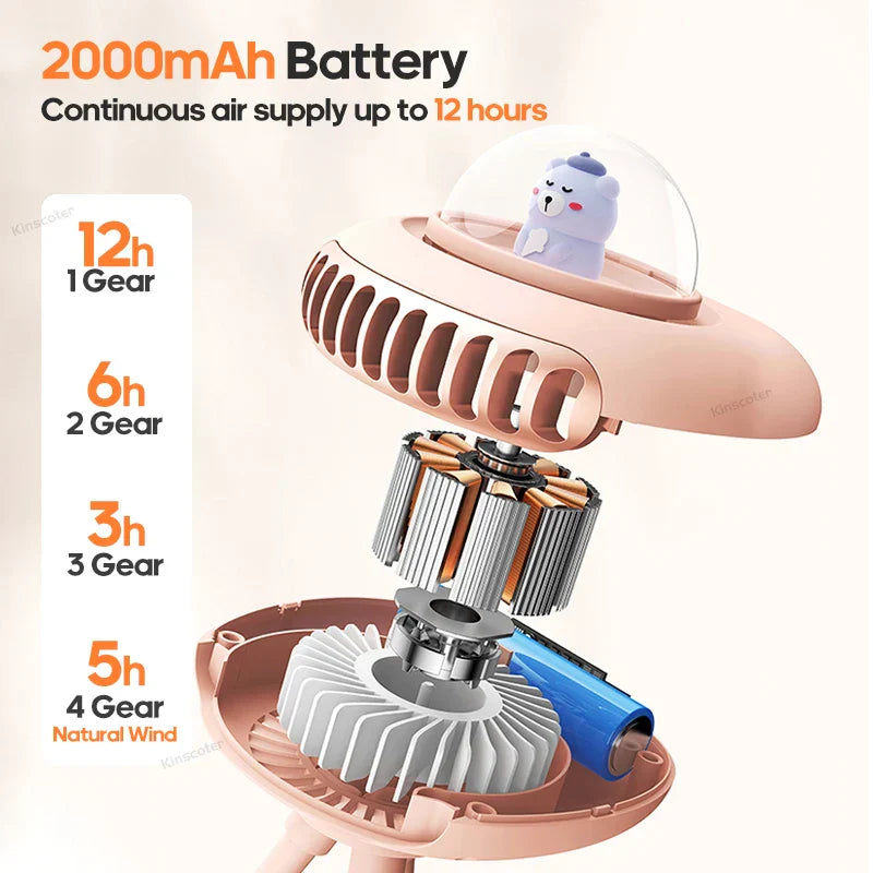Carvallo-Ventilator Brisano ClipFlex | Fällbar & Återuppladdningsbar | 2000 mAh Batteri | 4 Hastigheter | Med klämma för barnvagn, bord & på språng Carvallo