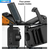 Carvallo ResQWave Solar 4000 | 4-i-1 strömförsörjning | 4000 mAh batteri, sol, handvev & USB-C | SOS-alarm, LED-ljus & powerbank Carvallo