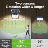 Carvallo ProLight 12000 Solar-LED-strålkastare med fjärrkontroll | Rörelsesensor upp till 30 m | 3000 lm | IP65 | För trädgård, garage och gårdsbelysning Carvallo