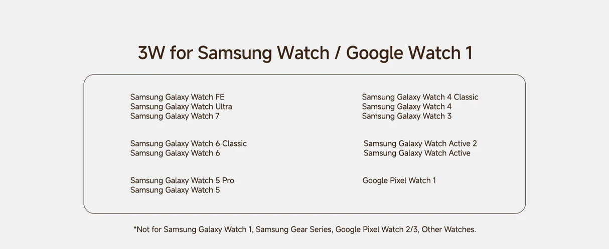 Royallure Dual Wireless Charger – Snabbladdningsdocka för Telefon, Klocka & Hörlurar (Samsung Kompatibel) Carvallo