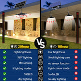 Carvallo LuminoDrop Solhängande lampa med 180 LED & fjärrkontroll | Rörelsesensor & 5 lägen | För terrass, garage & ladugård Carvallo