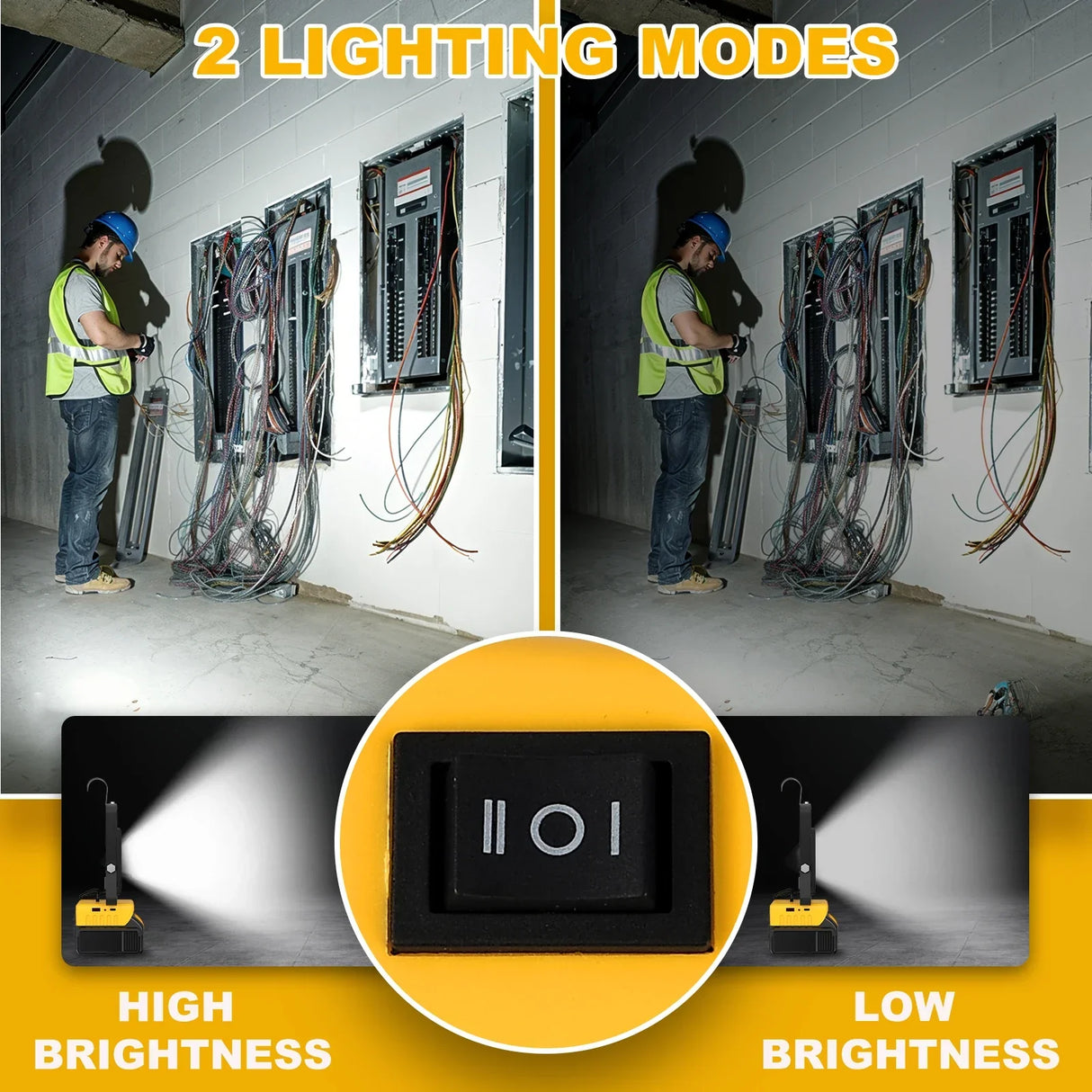 Carvallo arbetslampa PowerCraft Pro 60W | 6000LM | För DeWalt/Makita/Milwaukee batterier | Bärbar & Uppladdningsbar | Camping & Verkstad Carvallo