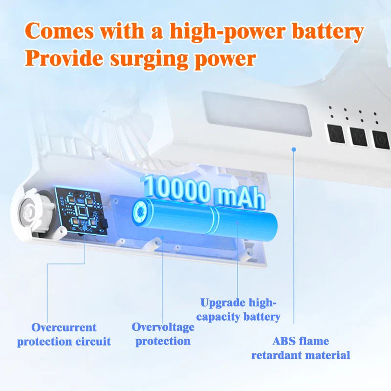 Carvallo Campingfläkt | Fällbart solpanel | Powerbank & LED-ljus | Ultra-lättvikt Märkesnamn: VenturioX Carvallo