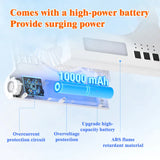 Carvallo Campingfläkt | Fällbart solpanel | Powerbank & LED-ljus | Ultra-lättvikt Märkesnamn: VenturioX Carvallo