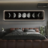 LED Vägglampa Planet – Modern Lampa Hemnix
