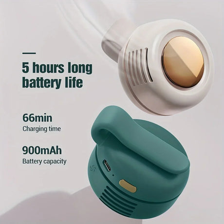 Carvallo Mini-Ventilator utan rotorblad | Tyst & bärbar | Med klämma, 360° vridbar | USB-C uppladdningsbar | För barn, resor & vardag Carvallo