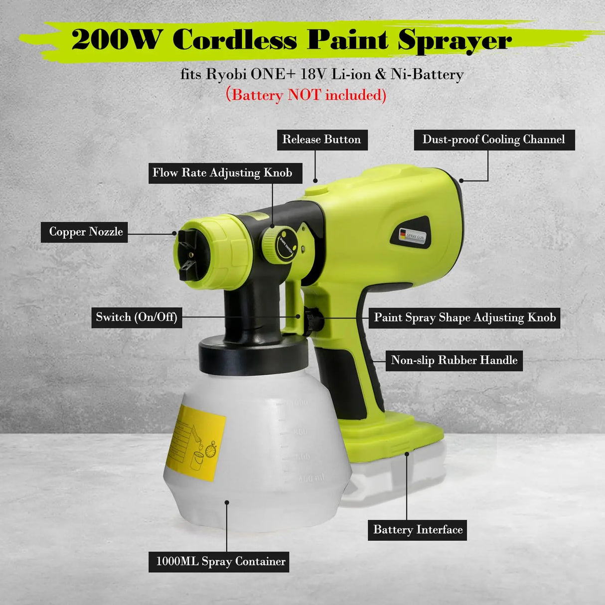 Carvallo – Att måla har aldrig varit så enkelt och snabbt! Carvallo