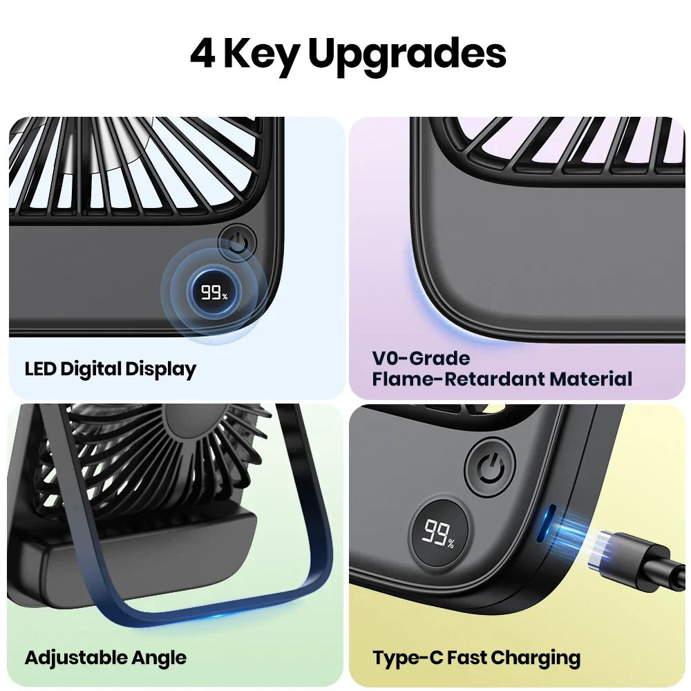 Carvallo Power | Bordsfläkt med powerbank-funktion | 5000mAh batteri | 4 nivåer & ultra tyst Carvallo