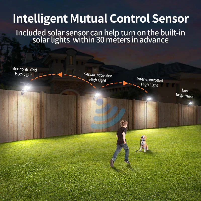 Carvallo ProLight 12000 Solar-LED-strålkastare med fjärrkontroll | Rörelsesensor upp till 30 m | 3000 lm | IP65 | För trädgård, garage och gårdsbelysning Carvallo