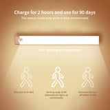 Carvallo – Ljus som följer dig! Carvallo