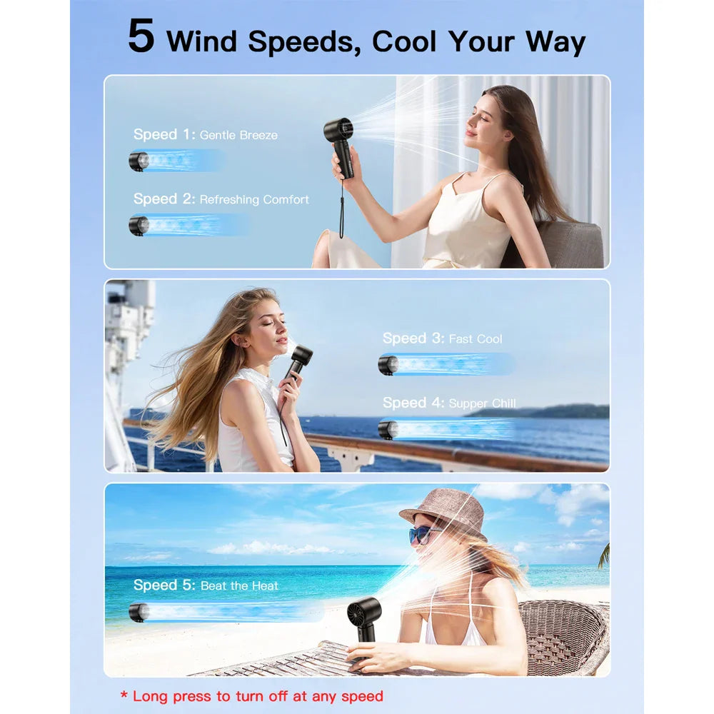 Carvallo Mini Handventilator mit LED-Anzeige | 5-Stufen Turbo-Luftkylare | 4000mAh batteri | resefläkt för strand & semester Carvallo