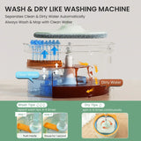 Carvallo-Set TwistClean Pro | 360° Rotation & Smutsavskiljning | Mikrofiber | Händer-fria rengöringssystem Carvallo