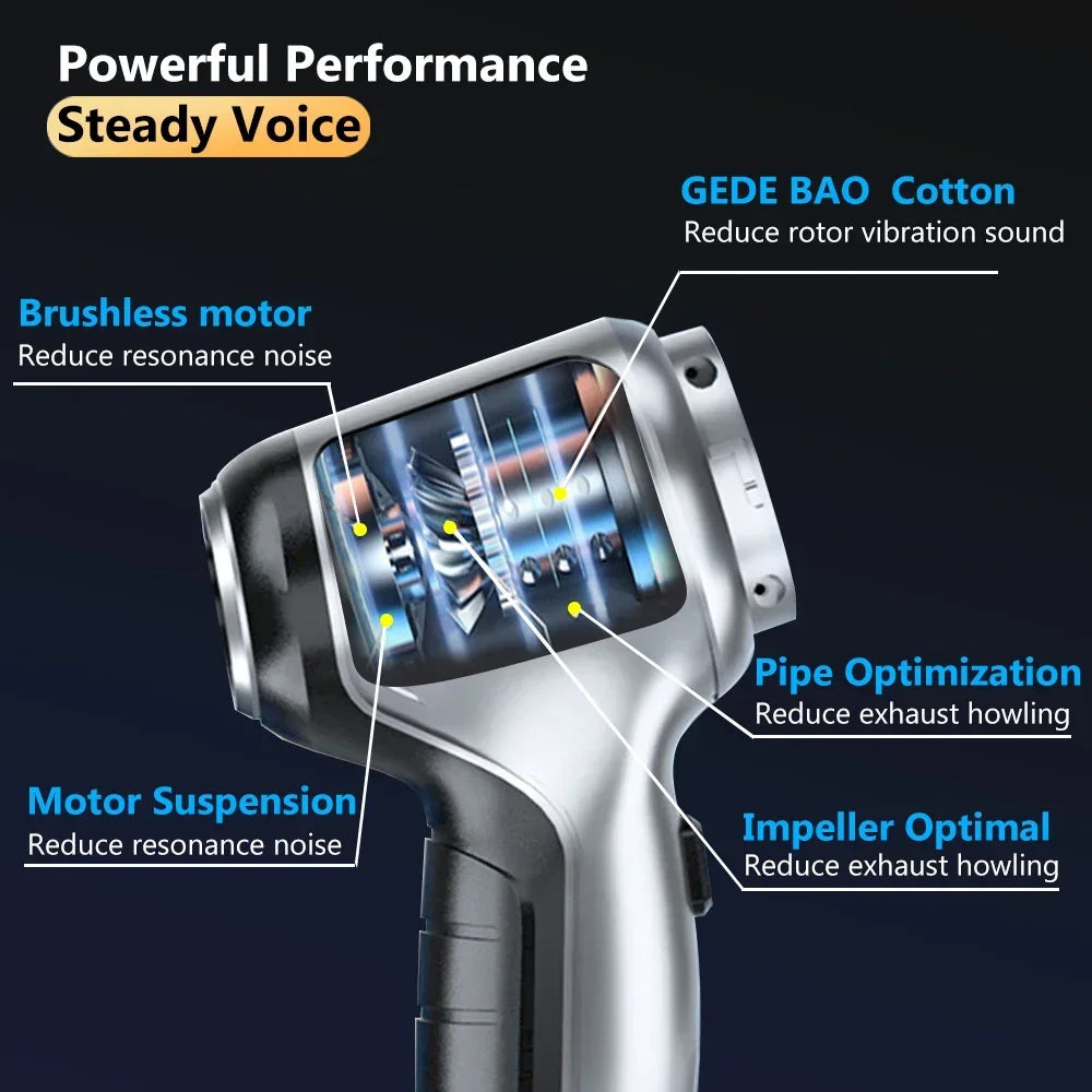 Trådlös bil dammsugare - Stark sugförmåga, sladdlös och håndhållen Carvallo