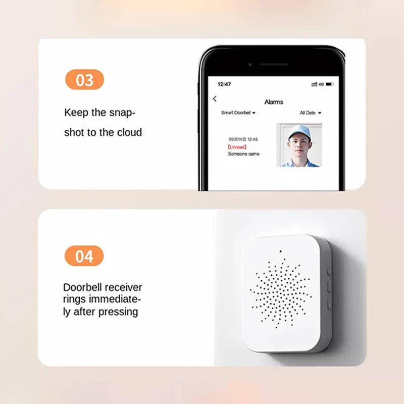 Carvallo Smart Video-Dörrtelefon | 1080P WLAN Dörrklocka med kamera & app-styrning | Nattvision | Molnlagring | 2-vägs ljud Carvallo