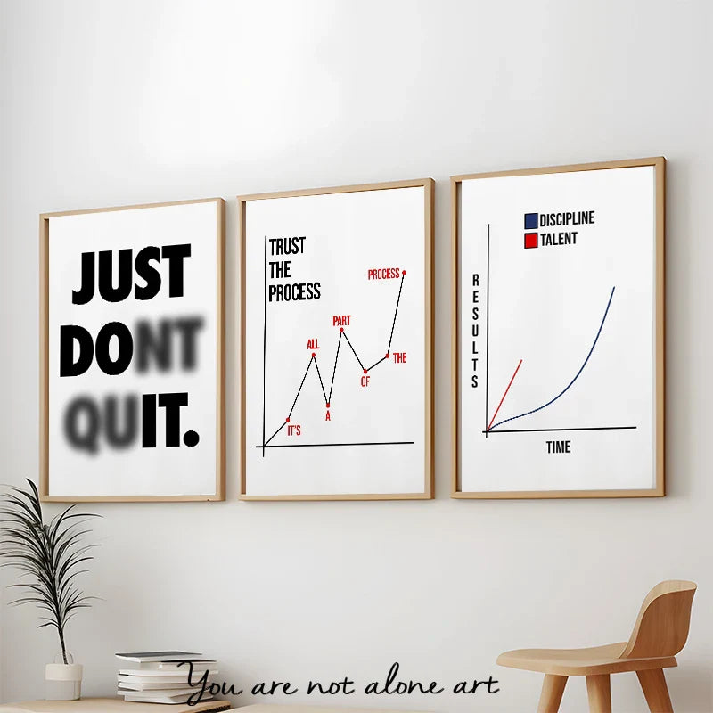 Disciplin & Motivation – Minimalistisk Citatposter på Canvas Hemnix