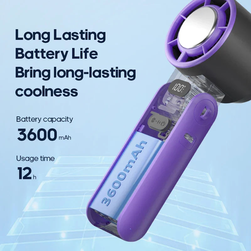 Carvallo Handfläkt med Ice-Cool-teknologi | 100 hastighetssteg | 3600mAh batteri | Fällbar & Ultralätt Carvallo