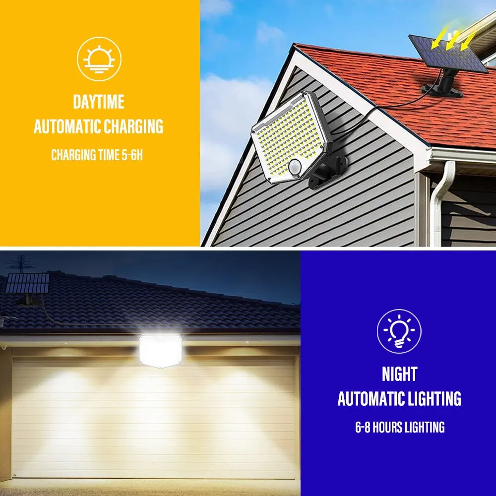 Carvallo 153 | 270° Superhell | Rörelsesensor & Fjärrkontroll | IP65 Vattentät Carvallo