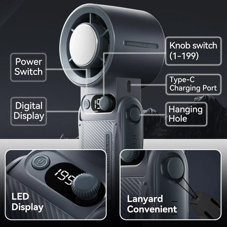 Carvallo 3-i-1 Bärbar Fläkt F5PRO | Hängande, Bord- & Handfläkt | 38000 mAh Batteri | LED-display & Omedelbar kylning Carvallo