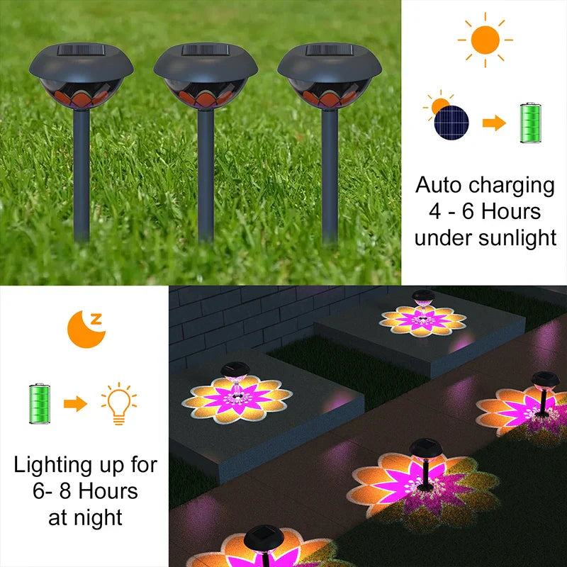 Carvallo Trädgårdsbelysning Sol | LED med intelligent ljusstyrning | Två installationsmetoder | Vitt ljus 6500K | 600 mAh batteri Carvallo