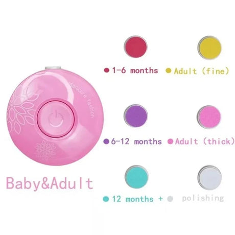 Carvallo BabyCare Elektrisk Baby-Nagelklippare | Skonsam Nagelpolerare för spädbarn & barn | Säker & ljudlös | För nyfödda & småbarn Carvallo