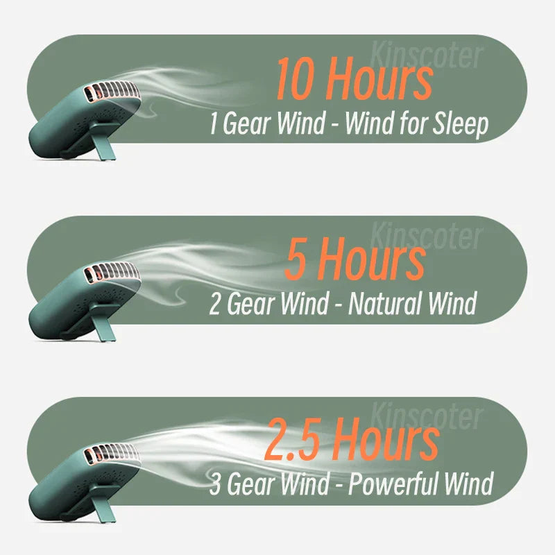 Carvallo Mini-fläkt | 3-stegs turbo | LED-display & batteri 2000 mAh | kompakt & uppladdningsbar Carvallo