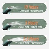 Carvallo Mini-fläkt | 3-stegs turbo | LED-display & batteri 2000 mAh | kompakt & uppladdningsbar Carvallo