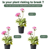 Carvallo Rankstänger Tomater Spiralstänger 10-pack | 40 cm längd | Väderbeständiga & Stabil | För klättrande växter & grönsaker Carvallo