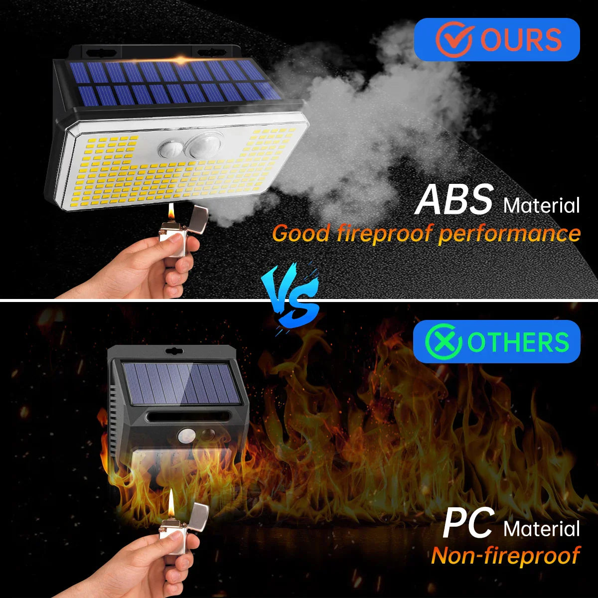 Carvallo 197 Solar Vägglampor Set | 2 stycken | 197 LEDs | 3 lägen | IP65 Vattentålig | Rörelsesensor | Utomhusbelysning för Trädgård, Gård & Terrass Carvallo