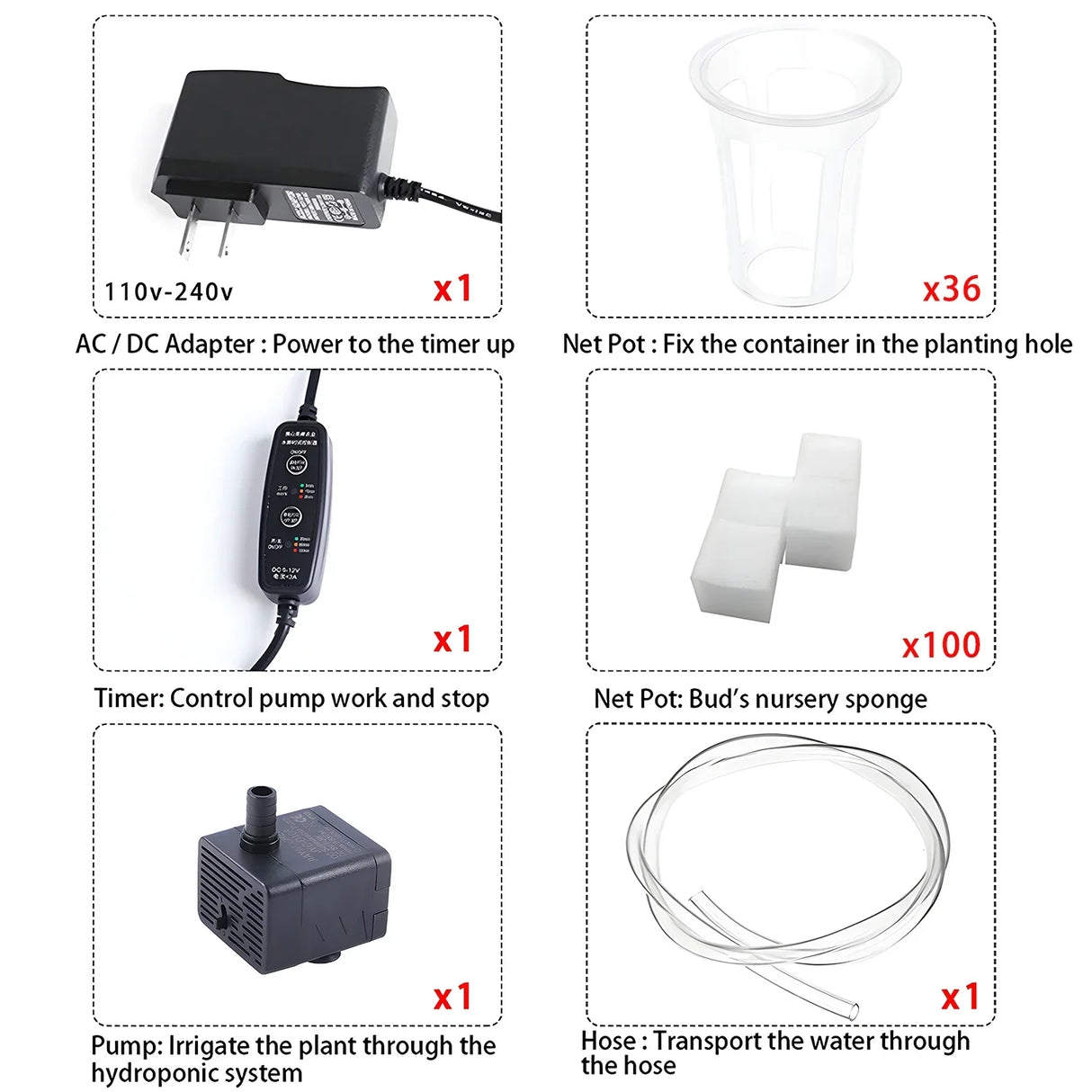Carvallo | Hydroponic growing system with 36 planting spots | PVC pipeline for vegetables & herbs | Complete hydroponics set Carvallo