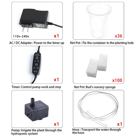 Carvallo | Hydroponic growing system with 36 planting spots | PVC pipeline for vegetables & herbs | Complete hydroponics set Carvallo
