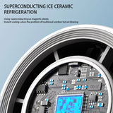 Carvallo Mini Handfläkt | 100 Vindsteg & Digitaldisplay | Fällbar & USB-uppladdningsbar | 4000 mAh batteri Carvallo