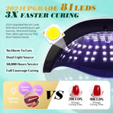 Carvallo-LED Nagellampa NailRadiant Pro 81 | 81 LEDs | 4 Timer-lägen | Smart Sensor & Smärtfri-teknik | För Carvallo & LED Gel Carvallo