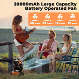 20000mAh uppladdningsbar campingfläkt med LED-lampa och USB-strömbank Carvallo