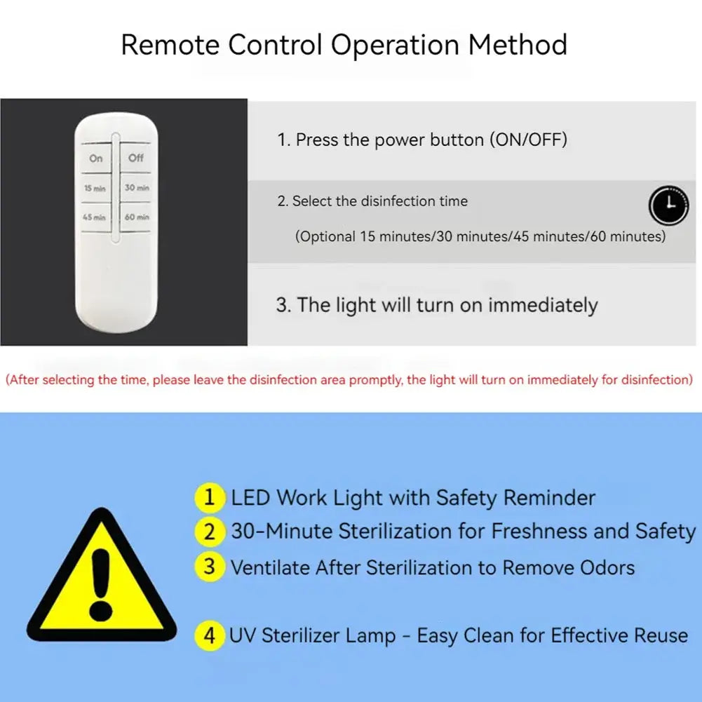 Royallure Multi-Surface UV Desinfektionslampa – Sängbuggsdödare, 99,9% Borttagning av bakterier, Kemikaliefri Carvallo