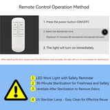 Royallure Multi-Surface UV Desinfektionslampa – Sängbuggsdödare, 99,9% Borttagning av bakterier, Kemikaliefri Carvallo