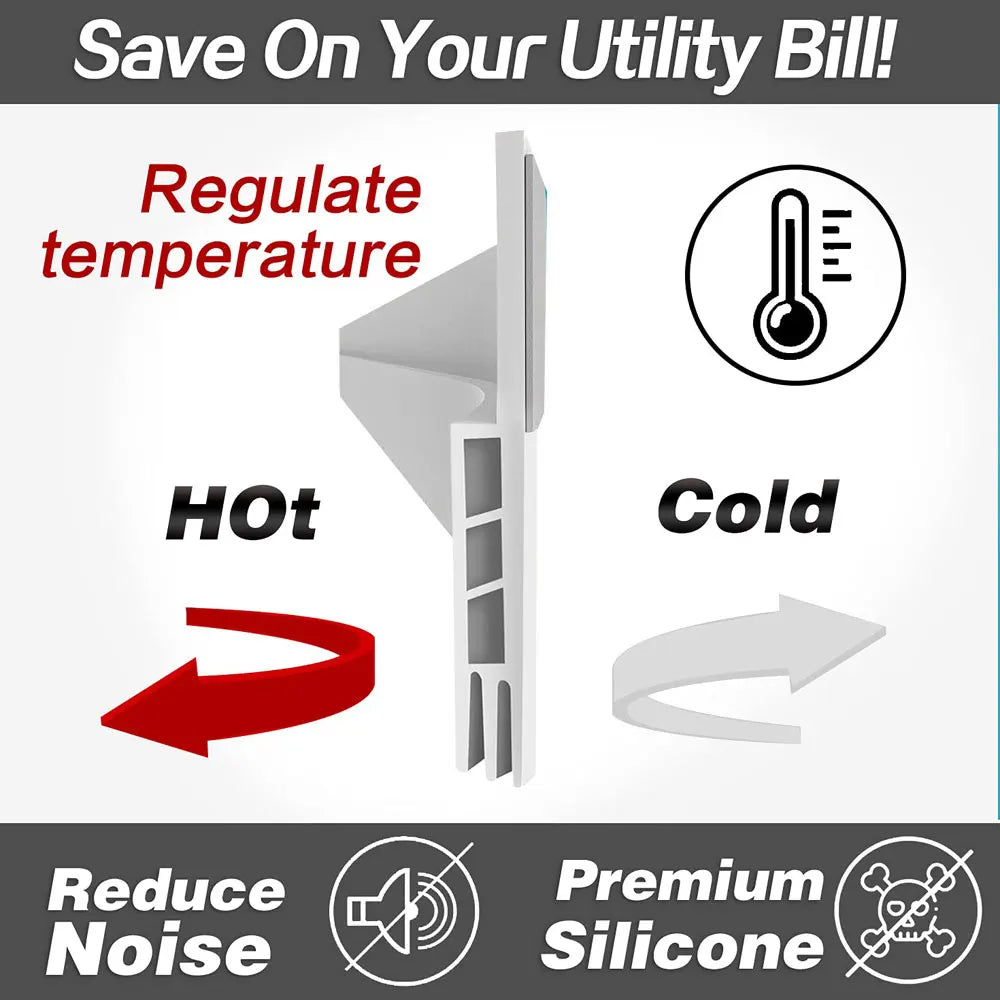 Carvallo Dörrdragluftstoppare Undertürsdämpning | Kyl-, Buller- & Dragluftsskydd | Självhäftande Dörrbottenlist Invändig & Utvändig Carvallo