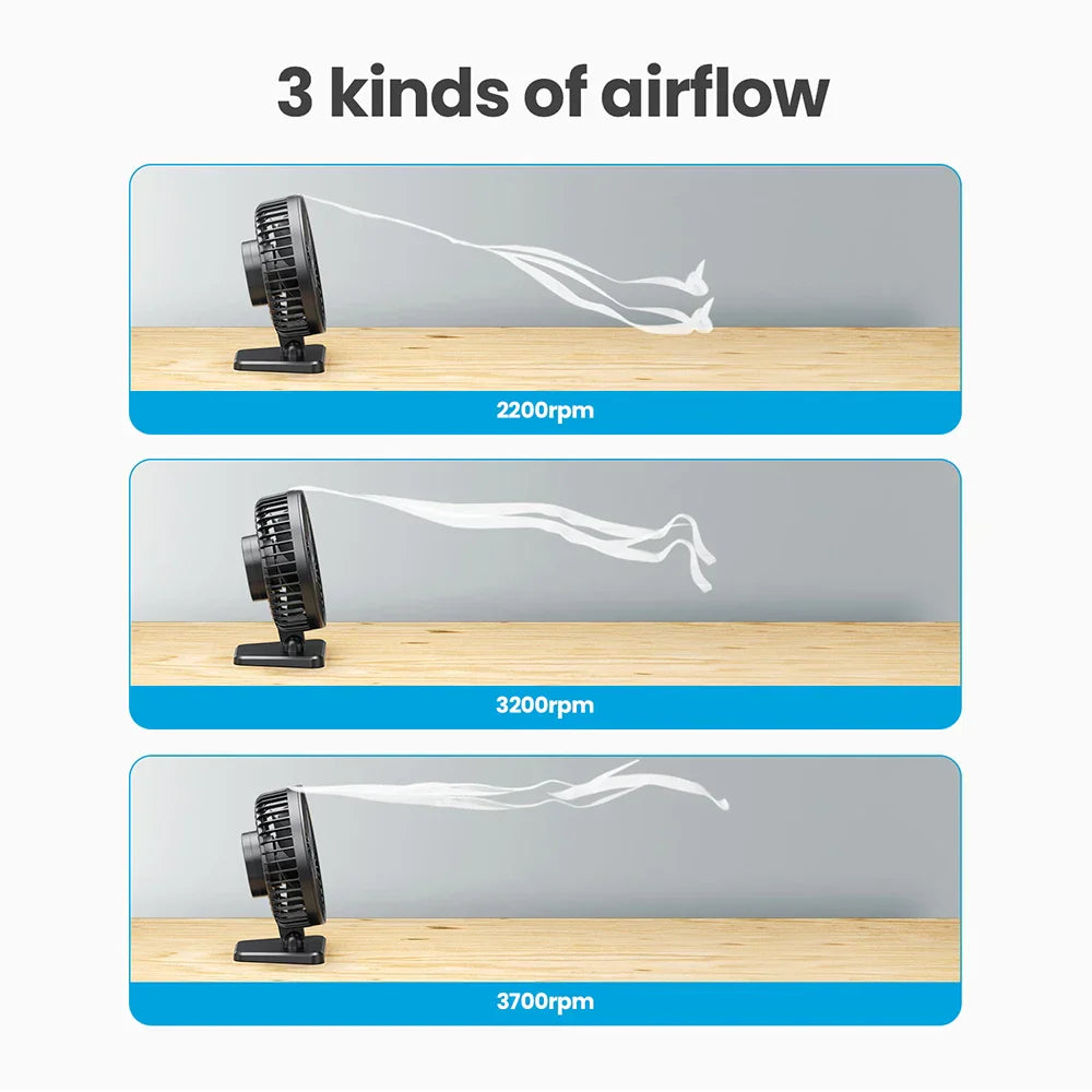 Carvallo USB bordfläkt | 3 hastigheter | Kompakt & Tyst | Ideal för kontor, bil & resor Carvallo