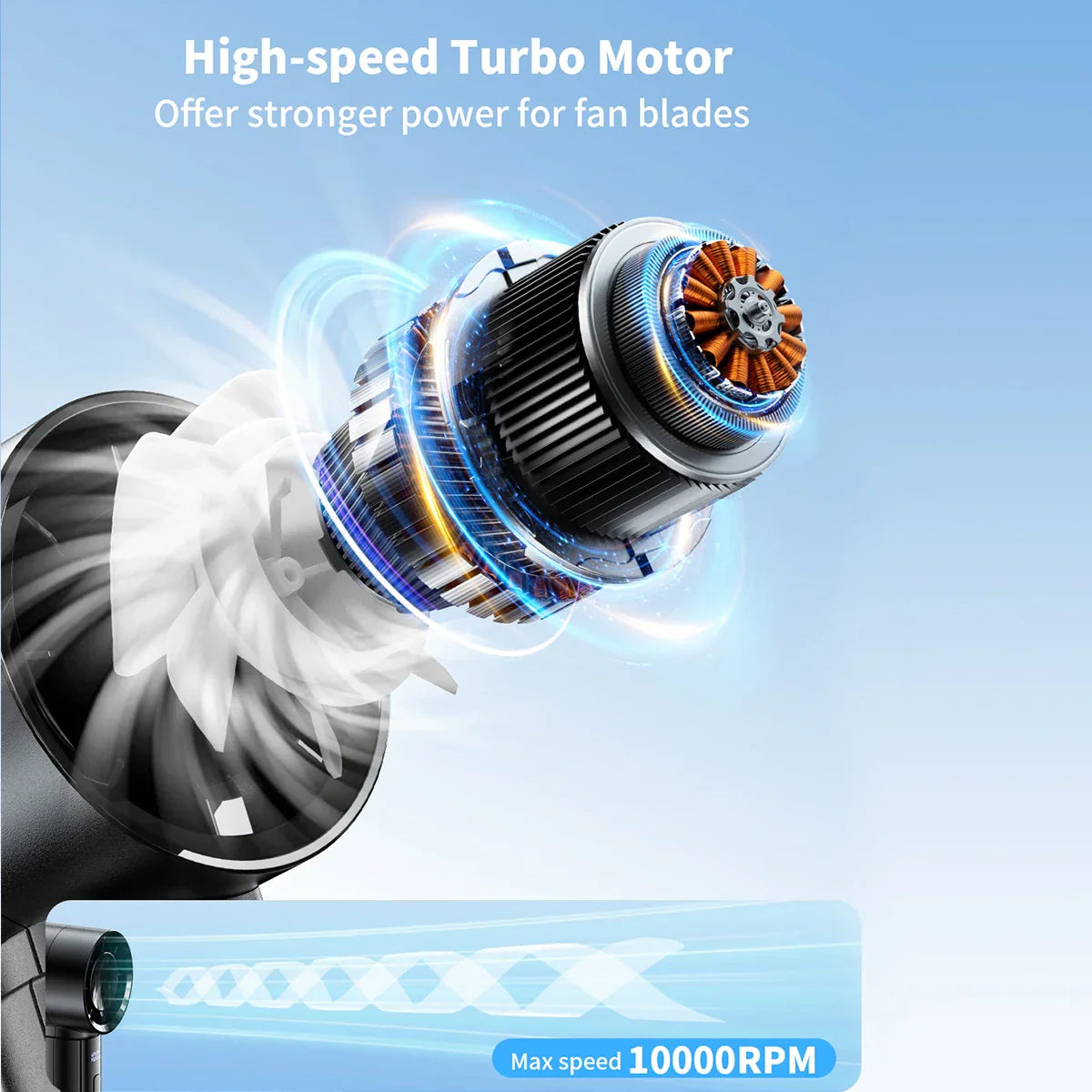 Carvallo Bärbar Handfläkt med 4000 mAh batteri | 5 nivåer & 100 intensitetsnivåer | Digitaldisplay & Dubbel luftström för utomhus & resor Carvallo