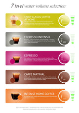 5-i-1 Kaffemaskin – 19-Bar Flerkapsel Bryggare Carvallo