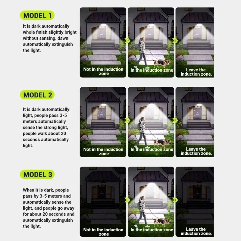 Carvallo Vägglampa Solvion | 6000K Vitt ljus | IP54 Vattentät | Monokristallin Carvallo