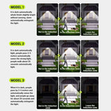 Carvallo Vägglampa Solvion | 6000K Vitt ljus | IP54 Vattentät | Monokristallin Carvallo