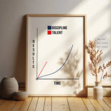 Disciplin & Motivation – Minimalistisk Citatposter på Canvas Hemnix