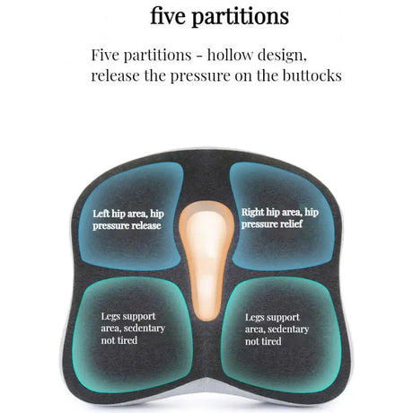 Minneskum Kontorsstolsdyna – Ortopediskt Ländryggs- & Svanskstödsstöd för Bil & Kontorsstol Carvallo