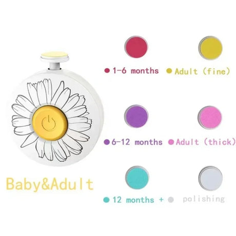 Carvallo BabyCare Elektrisk Baby-Nagelklippare | Skonsam Nagelpolerare för spädbarn & barn | Säker & ljudlös | För nyfödda & småbarn Carvallo