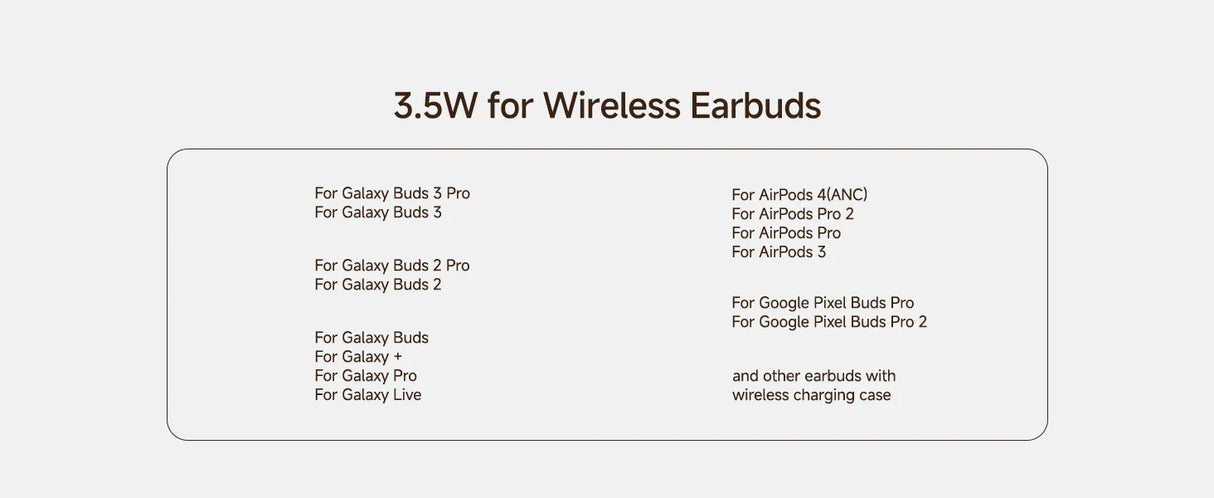 Royallure Dual Wireless Charger – Snabbladdningsdocka för Telefon, Klocka & Hörlurar (Samsung Kompatibel) Carvallo